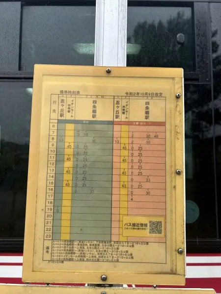２０２５年５月時点時刻表