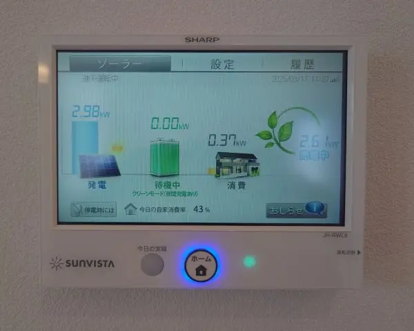 太陽光発電システム