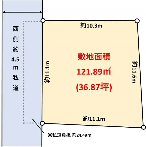 杉並区西荻南四丁目 土地