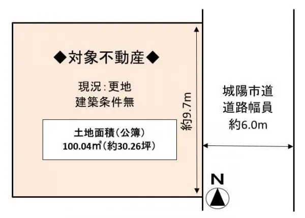 城陽市平川大将軍　売土地