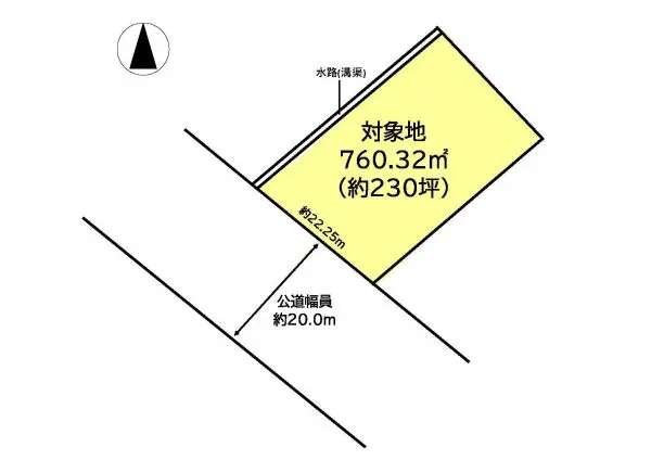 上尾市本町一丁目 土地