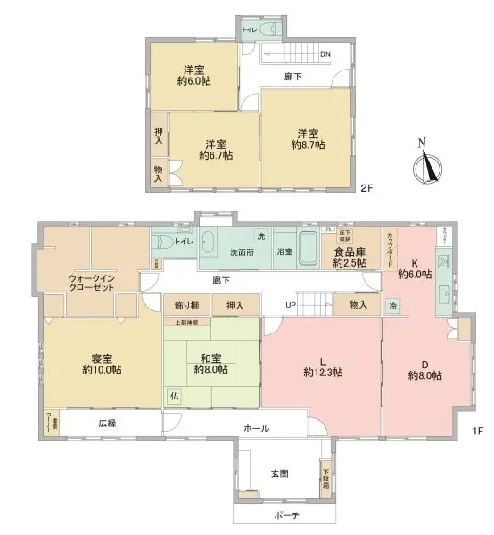 笠間市大田町　中古戸建