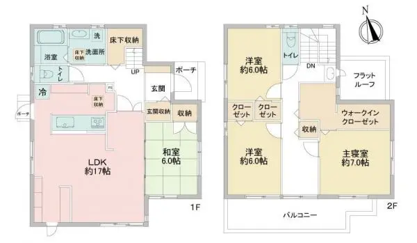 木更津市請西南二丁目　ダイワハウスのSumStock