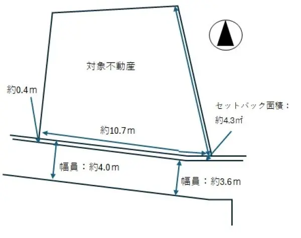 世田谷区太子堂四丁目　古家付き土地