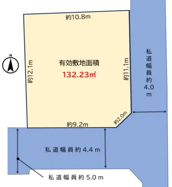 港区南青山一丁目土地