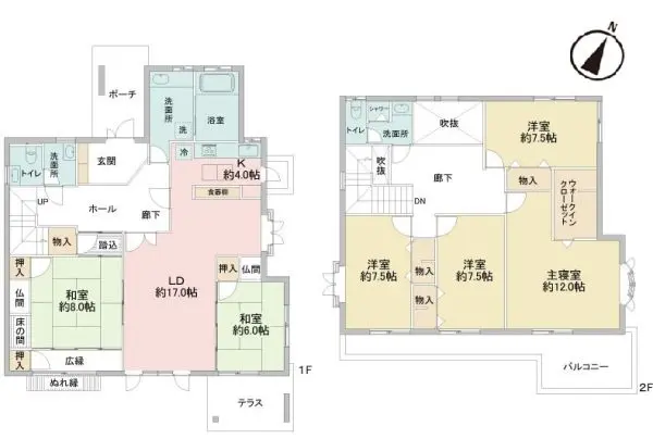 東松山市旗立台 中古戸建