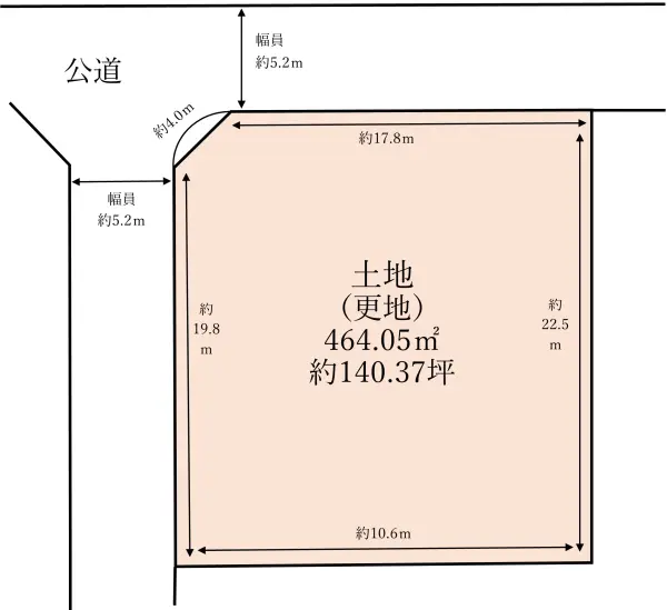 当社売主物件！現況更地！建築条件無しです。
土地面積は約１４０．３７坪で、北西角地の物件です。
