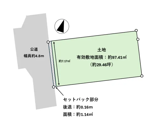 国分寺市戸倉二丁目　土地