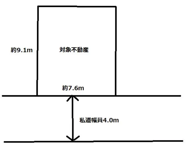 越谷市下間久里古家付き土地