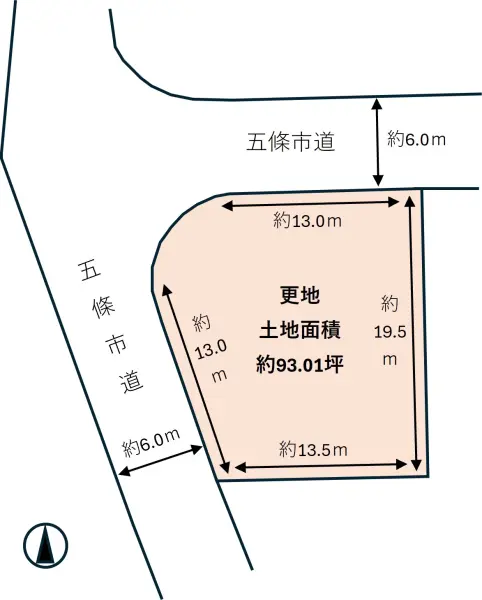 五條市田園五丁目