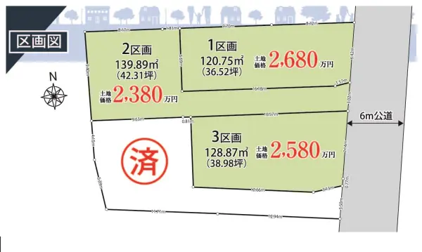 越谷市大字袋山　土地　全３区画