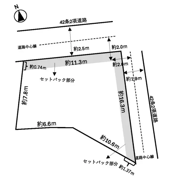 土地図面
