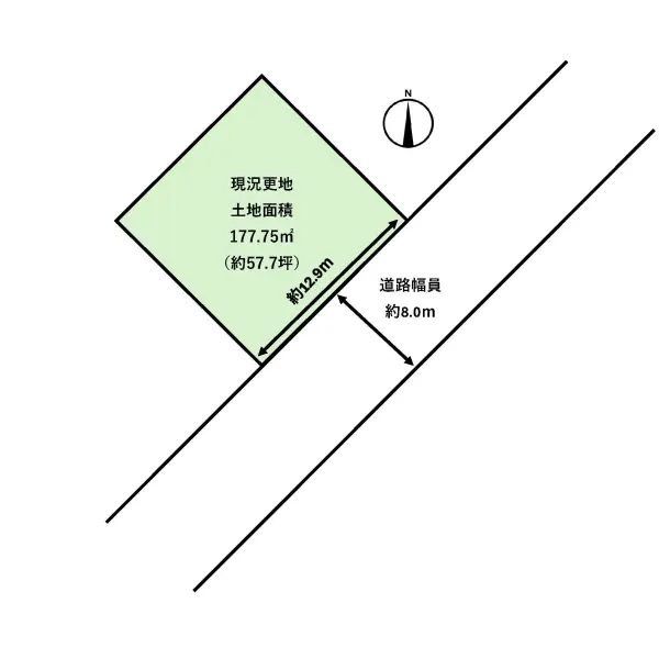川西市緑台2丁目　土地
