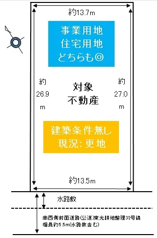 岸和田市南上町二丁目１３１番１