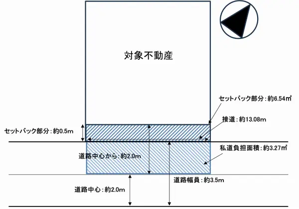 長田区長楽町3丁目