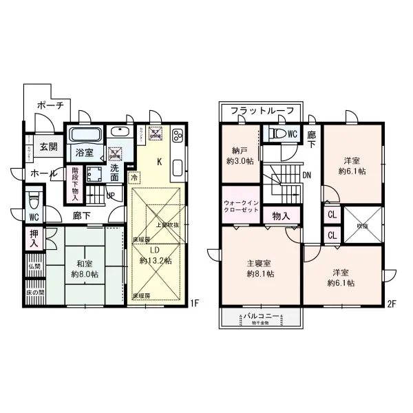 大阪府寝屋川市東香里園町