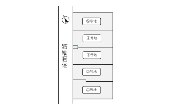 高槻市安岡寺町一丁目　5区画分譲地　1号地