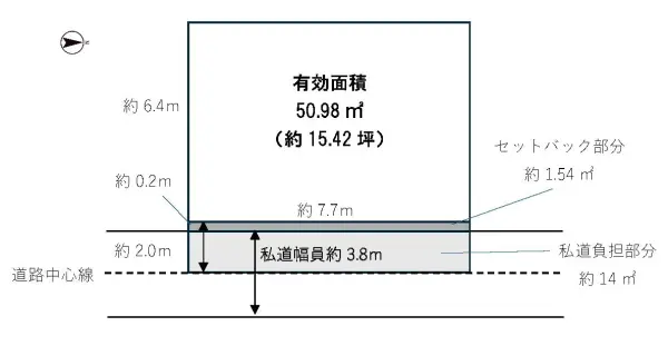 阿倍野区共立通１丁目　売土地