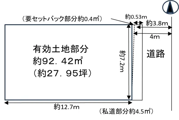 東大阪市吉田五丁目