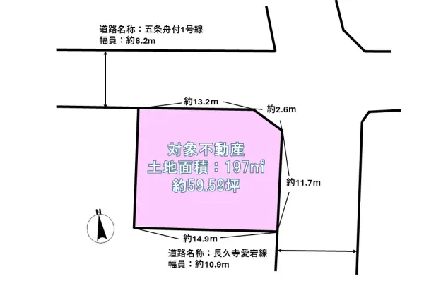 清須市朝日愛宕　土地