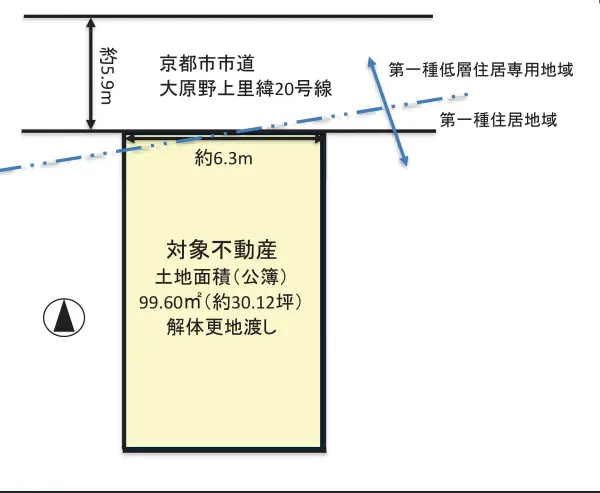 西京区大原野上里鳥見町
