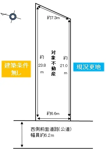 大阪狭山市西山台一丁目　建築条件無売土地A号地