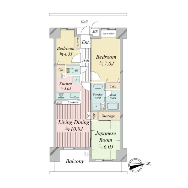 ヴィルヌーブガーデンズ綾瀬