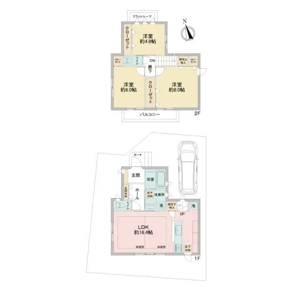横浜市港北区下田町３丁目