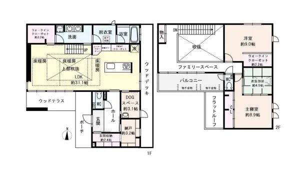 枚方市東香里三丁目