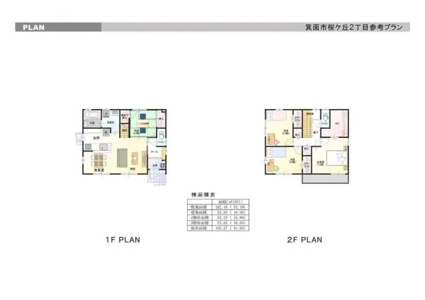 箕面市桜ケ丘2丁目