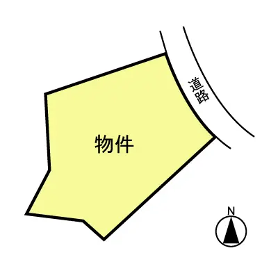 物件画像