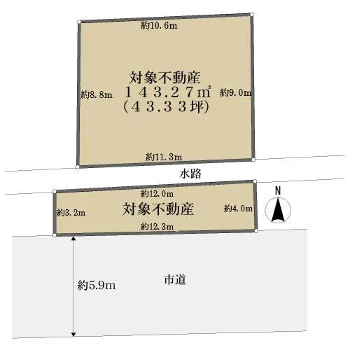 物件画像