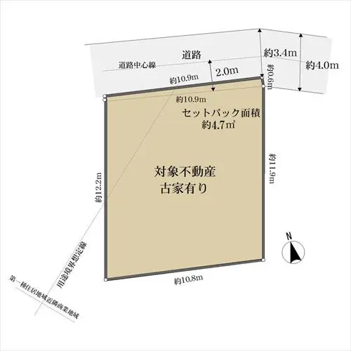 物件画像