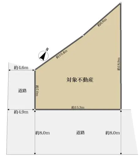 地形図