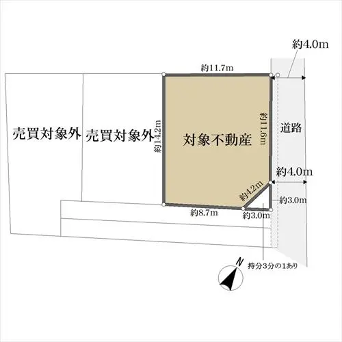 地形図