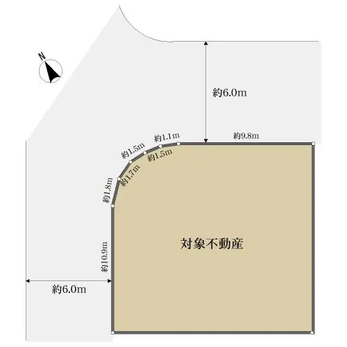 物件画像