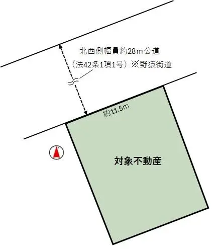地形図
