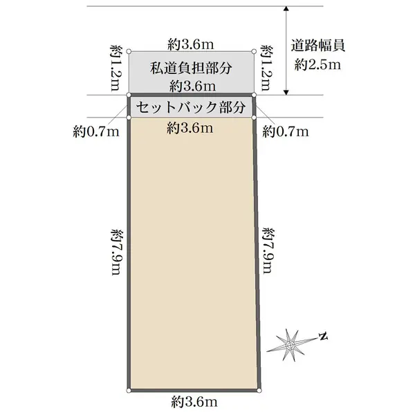 東京都足立区千住柳町 土地