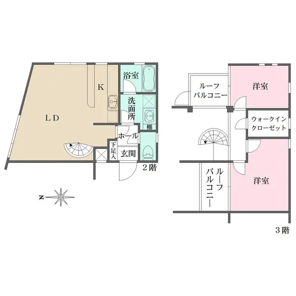 K-flat