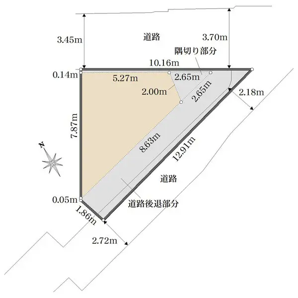 東京都板橋区板橋３丁目 土地