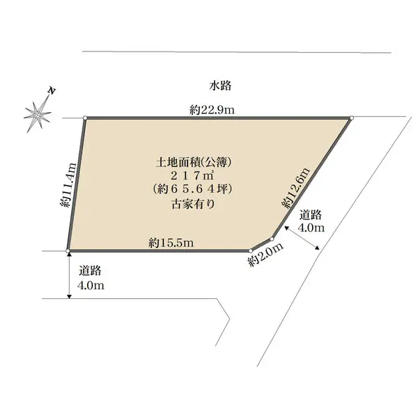 東京都小平市鈴木町１丁目 土地