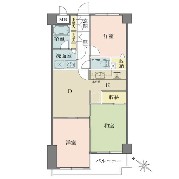 グリーンキャピタル上池台