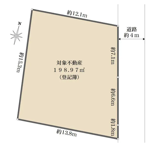 神奈川県鎌倉市二階堂 土地