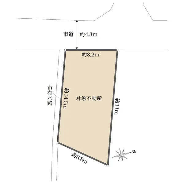 埼玉県上尾市東町１丁目 土地