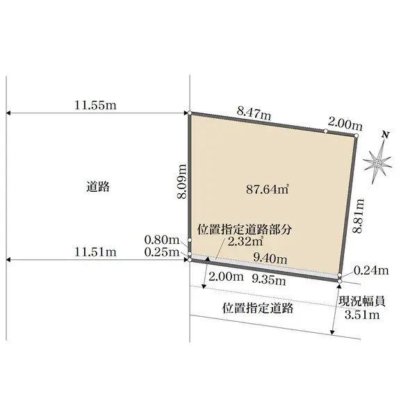 埼玉県川口市前川２丁目 土地