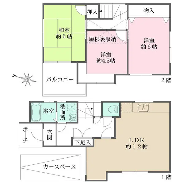 神奈川県川崎市川崎区小田３丁目 一戸建て
