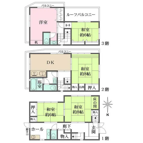 東京都港区高輪２丁目 一戸建て