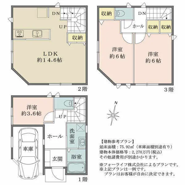 神奈川県川崎市川崎区小田栄１丁目 土地
