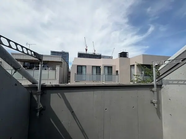 K-flat
