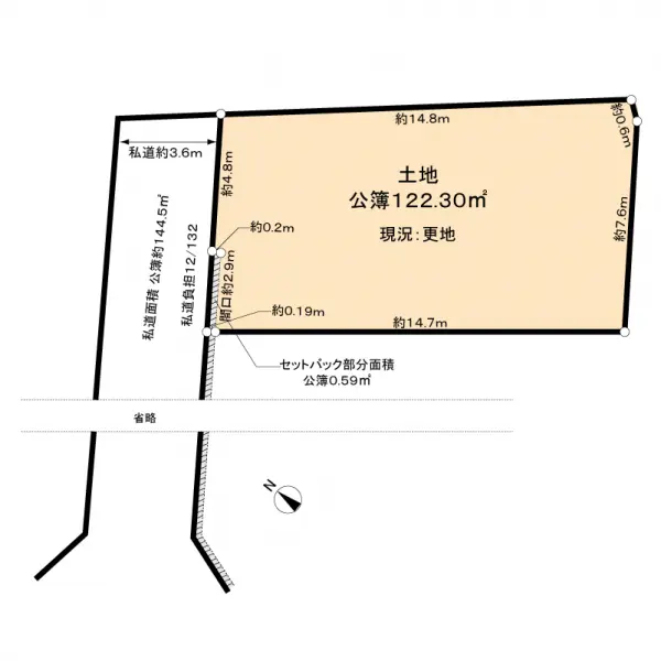 名古屋市昭和区八事富士見土地